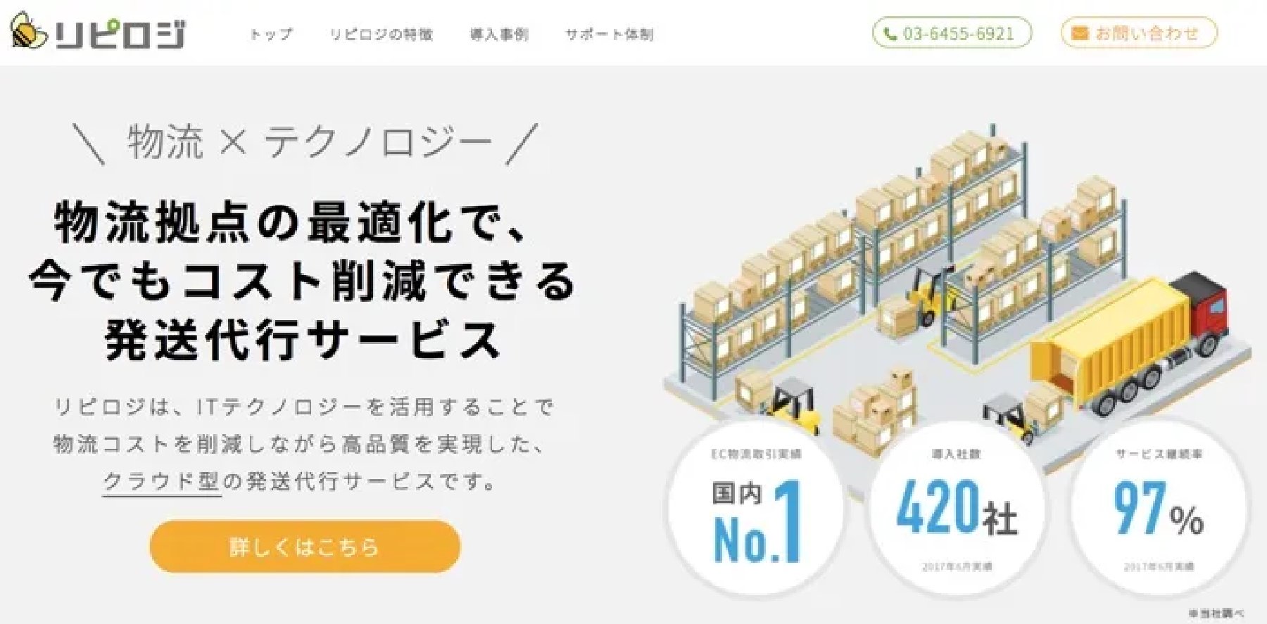 発送代行業務を効率化するリピロジのサイト